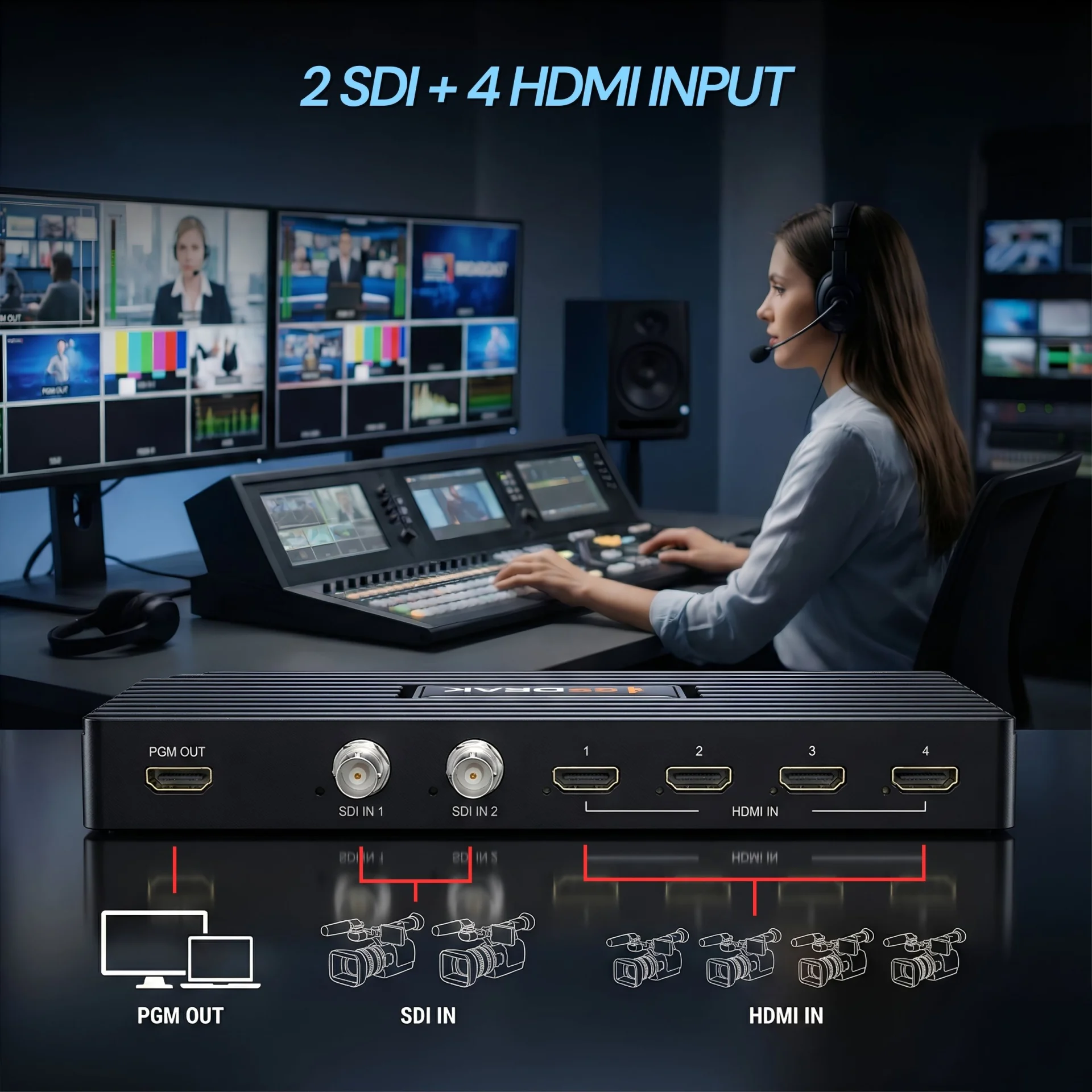 LiveGear professional video and live production equipment
