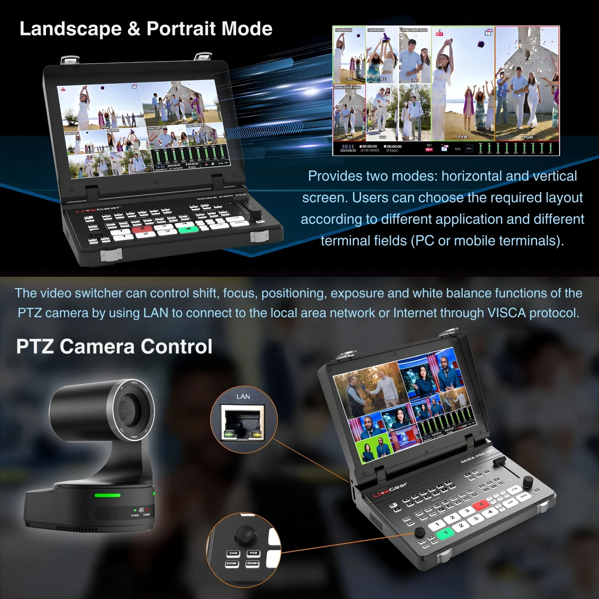 LiveGear professional video and live production equipment