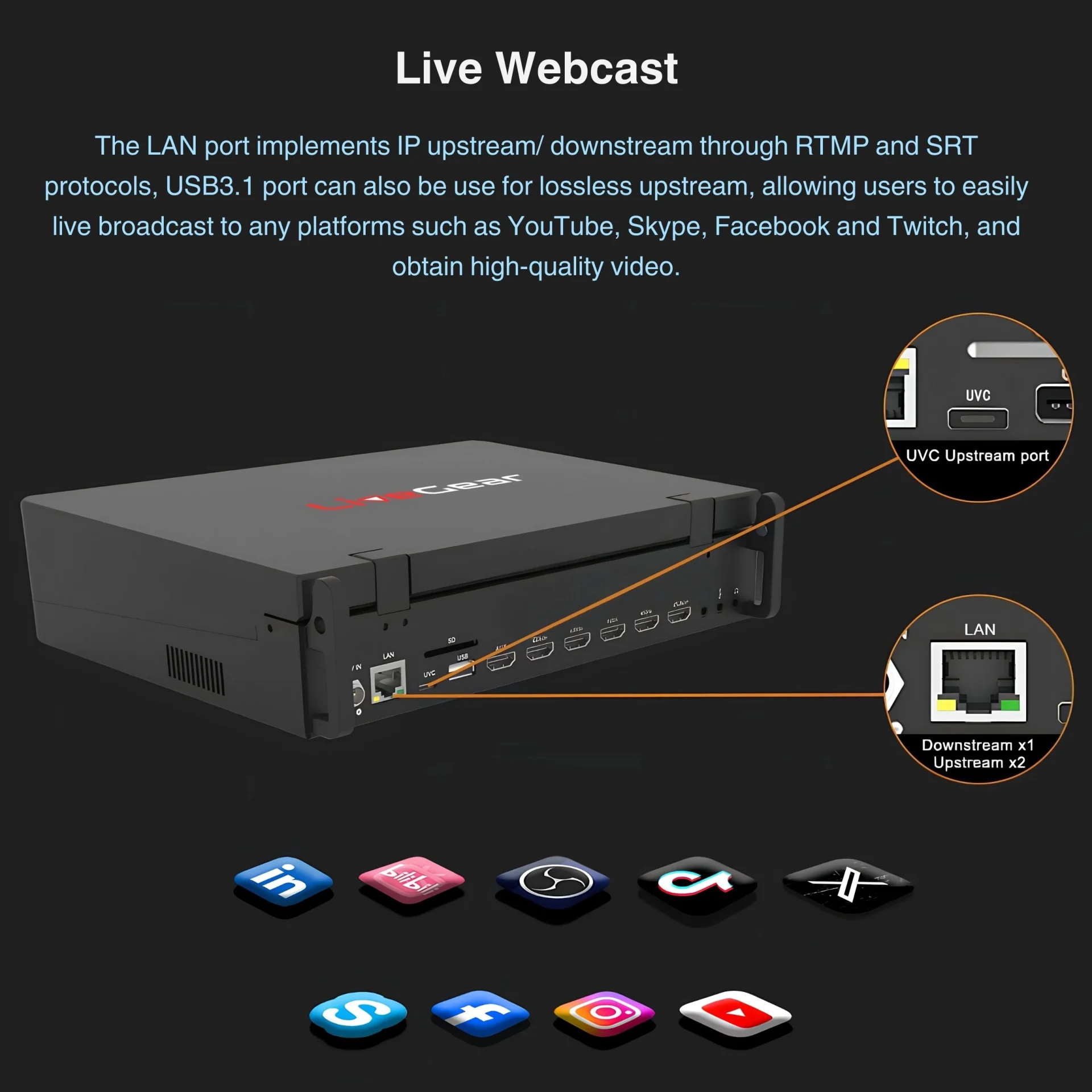 LiveGear professional video and live production equipment